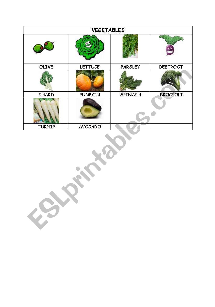 vegetable part II worksheet