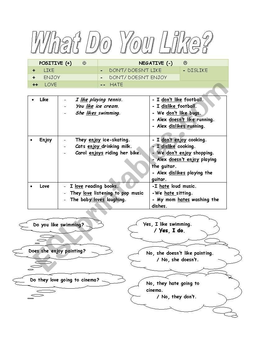 What Do You Like? worksheet