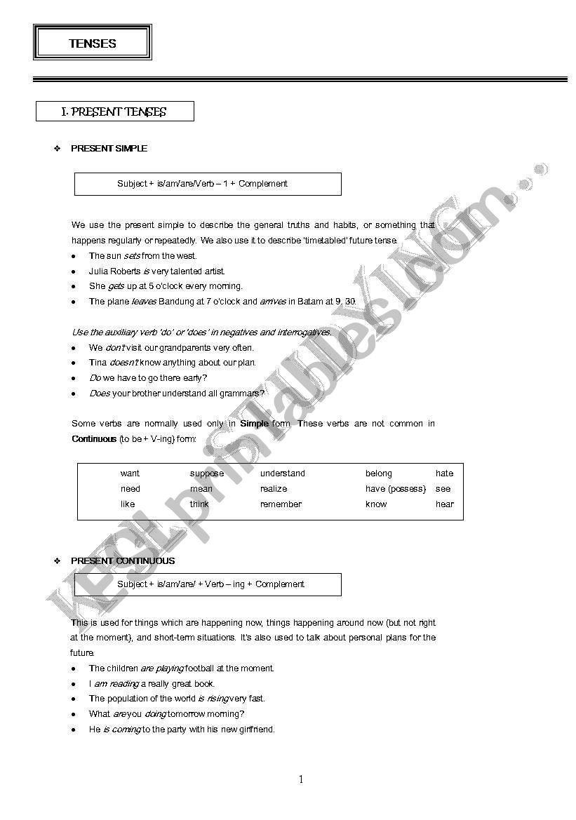 TENSES REVIEW worksheet