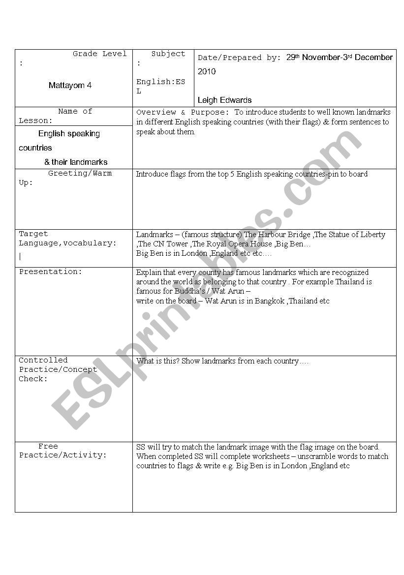 English speaking countries & landmarks