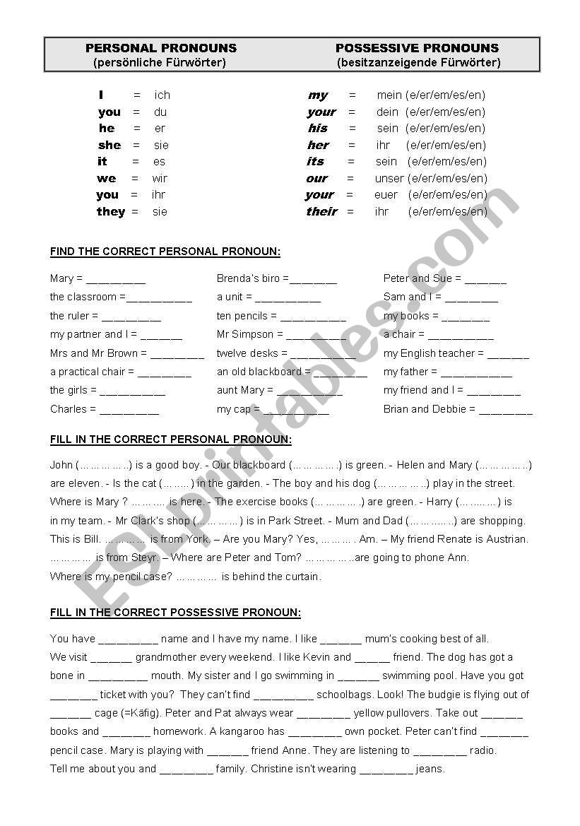 personal pronouns - possessive pronouns