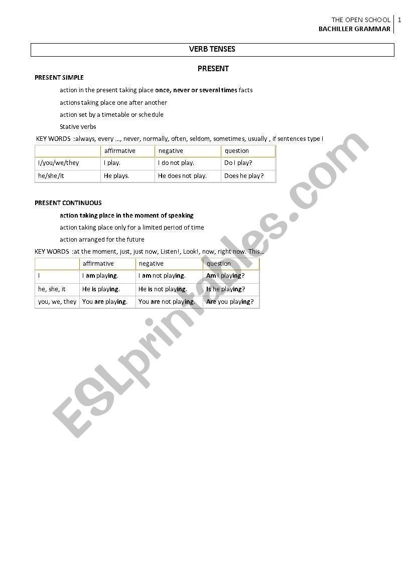 Grammar for bachillerato worksheet