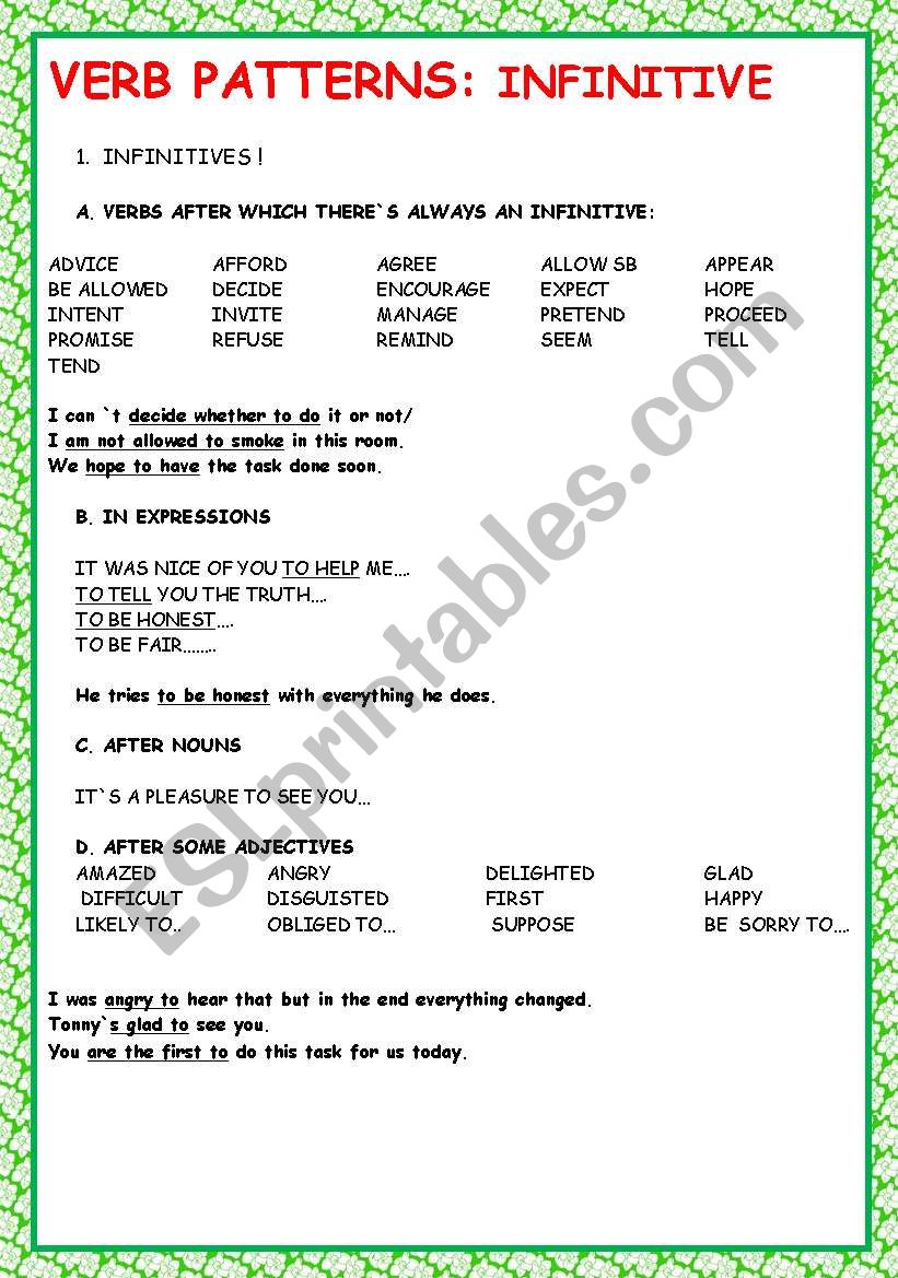 VERB PATTERNS : VERBS AFTER WHICH WE USE NFINITIVE