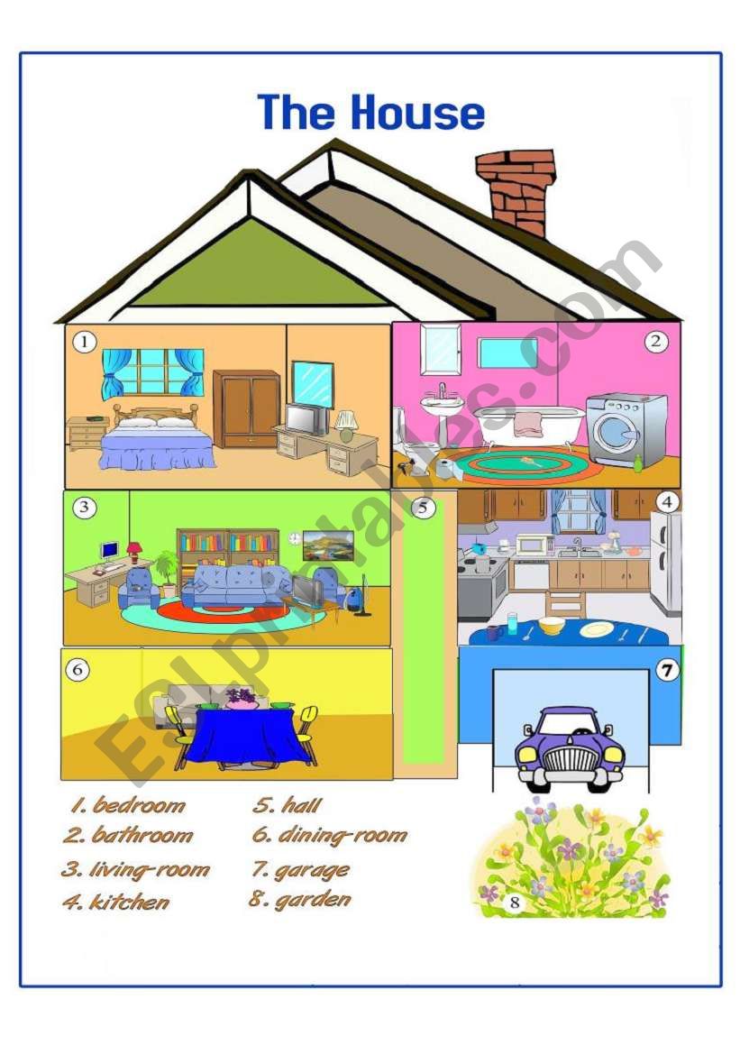 The House Pictionary worksheet