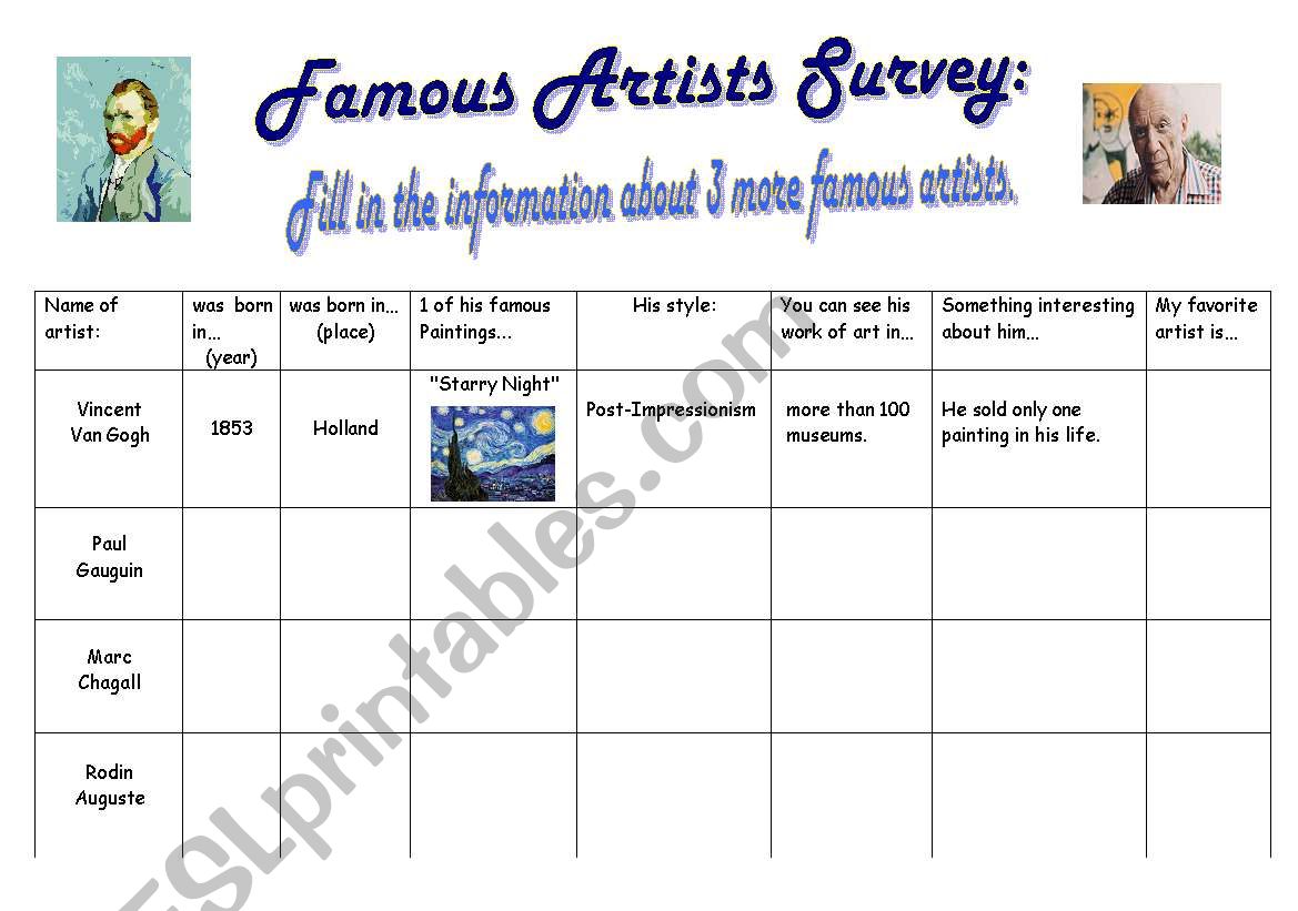 Famous Artists Survey worksheet