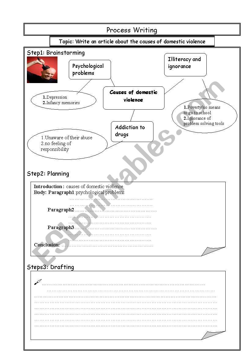 process writing worksheet