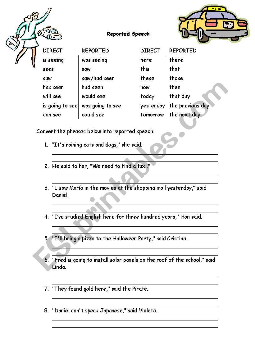 Reported Speech worksheet