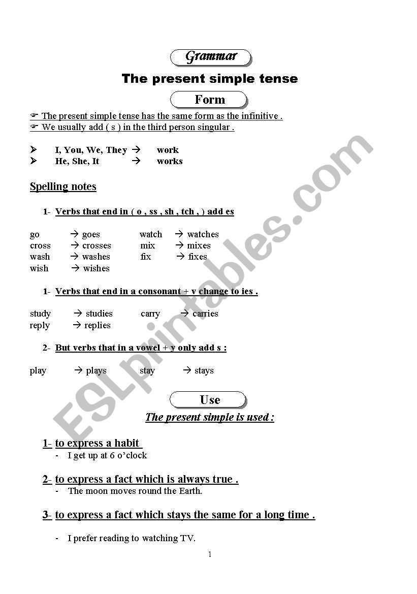 The present simple tense worksheet