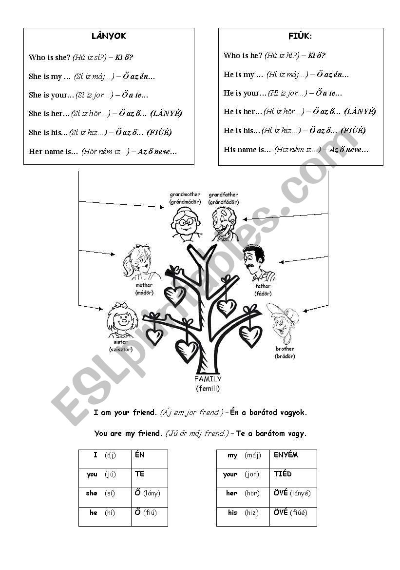 family worksheet