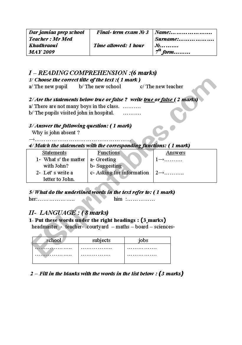 testin learners worksheet