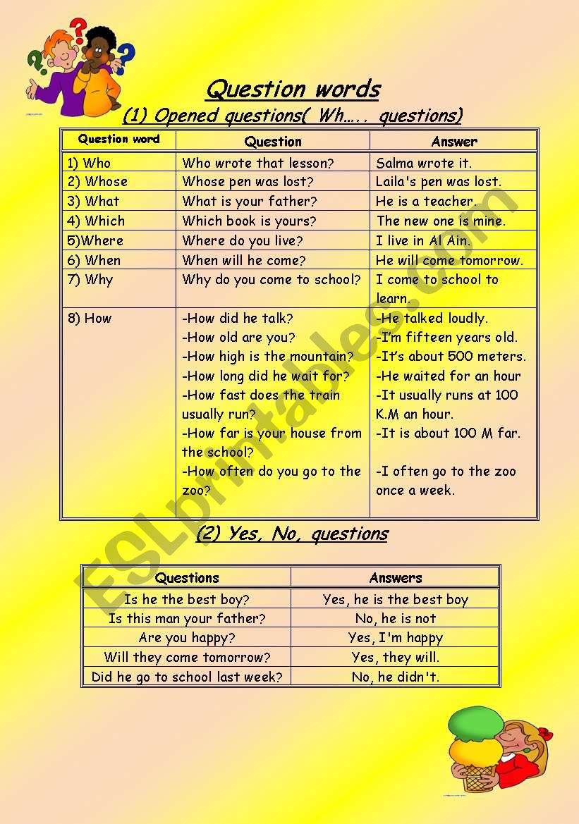 Question words worksheet