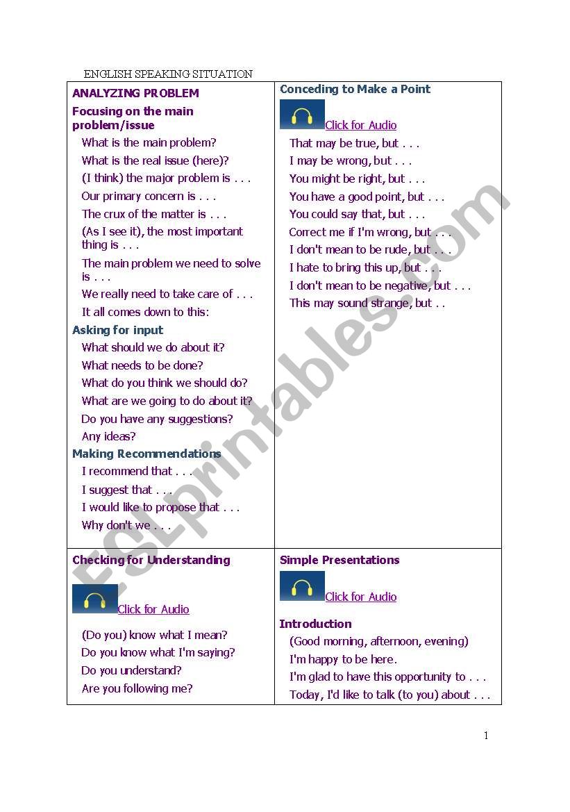 English Speaking Situation worksheet