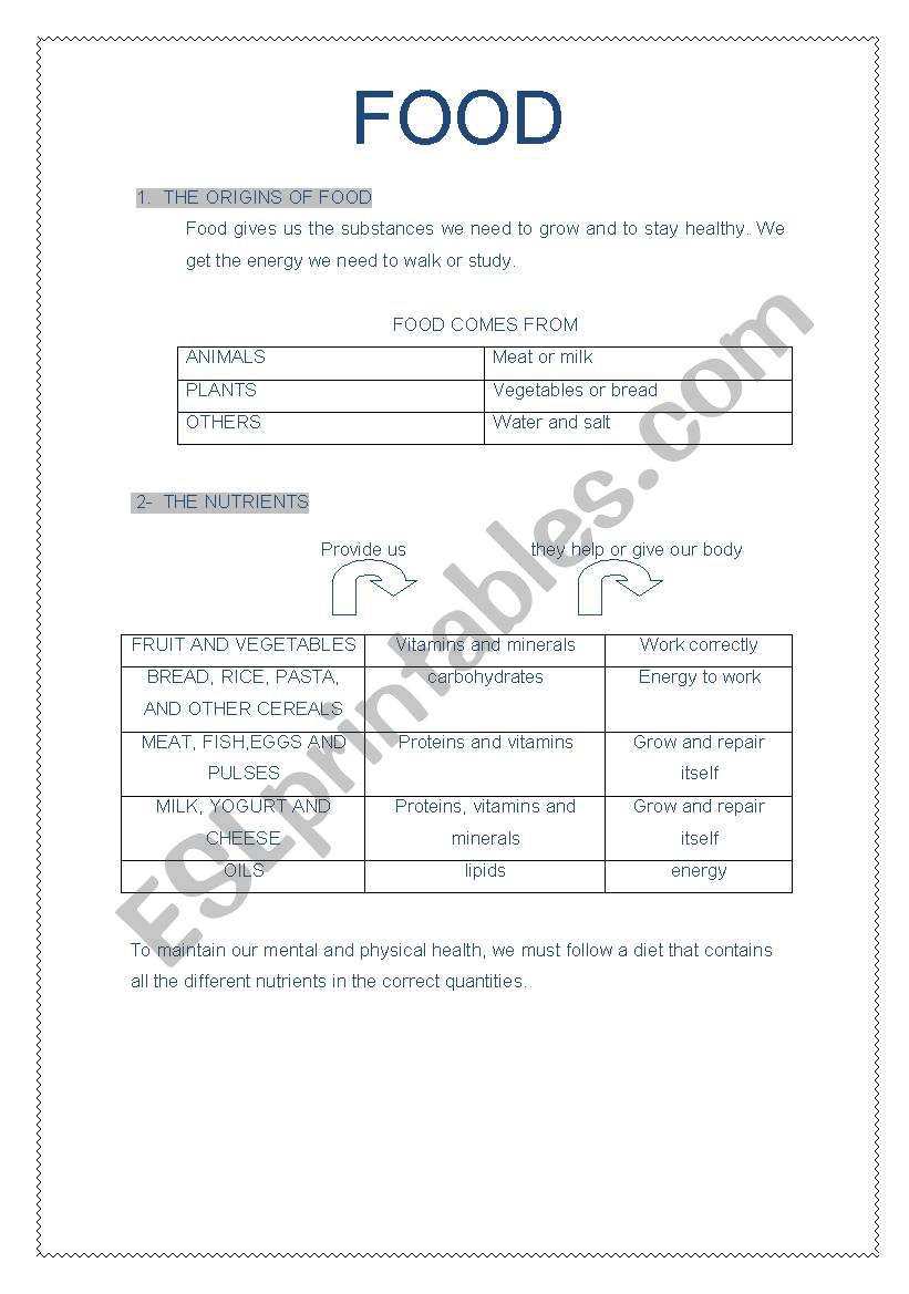 FOOD worksheet