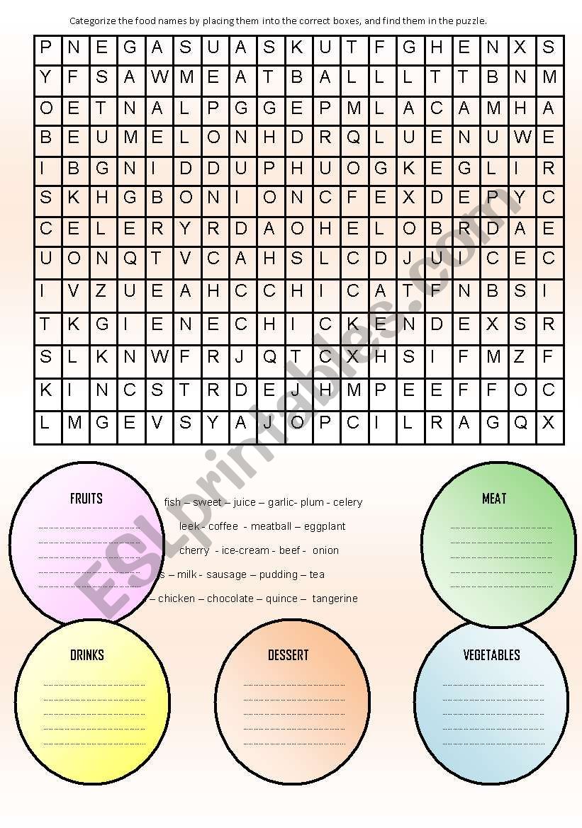 categorizing the food! worksheet