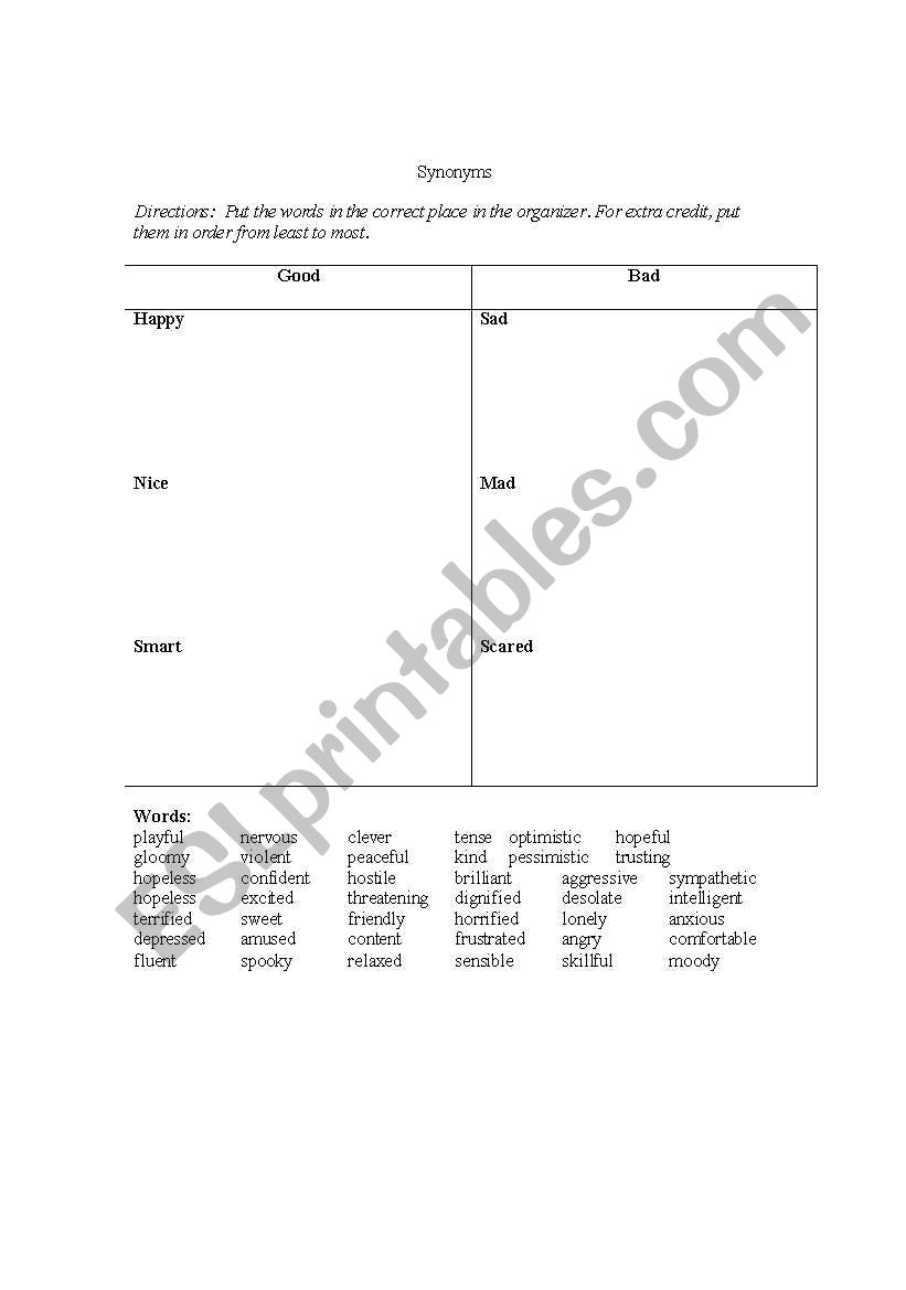 Synonym Sort worksheet