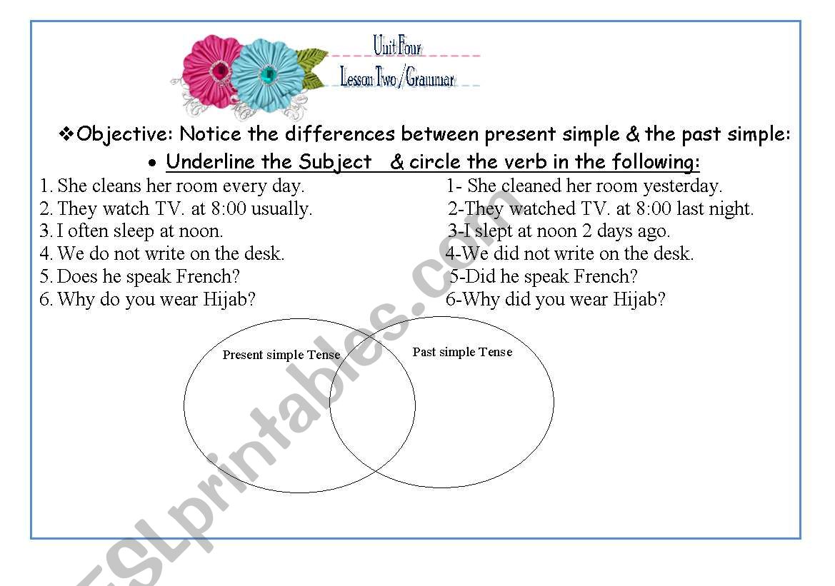 Past Tense worksheet