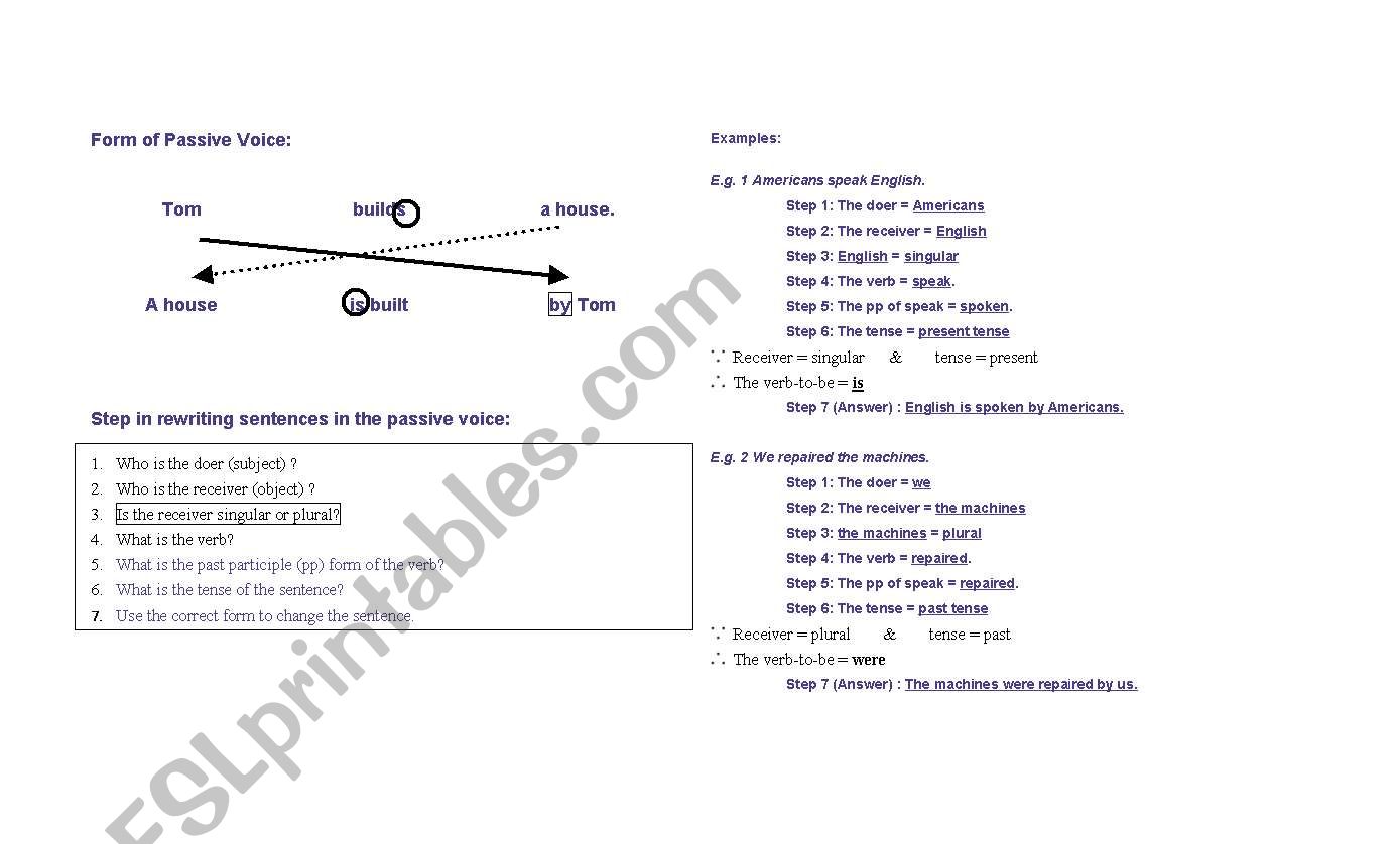 Passive voice drilling exercises