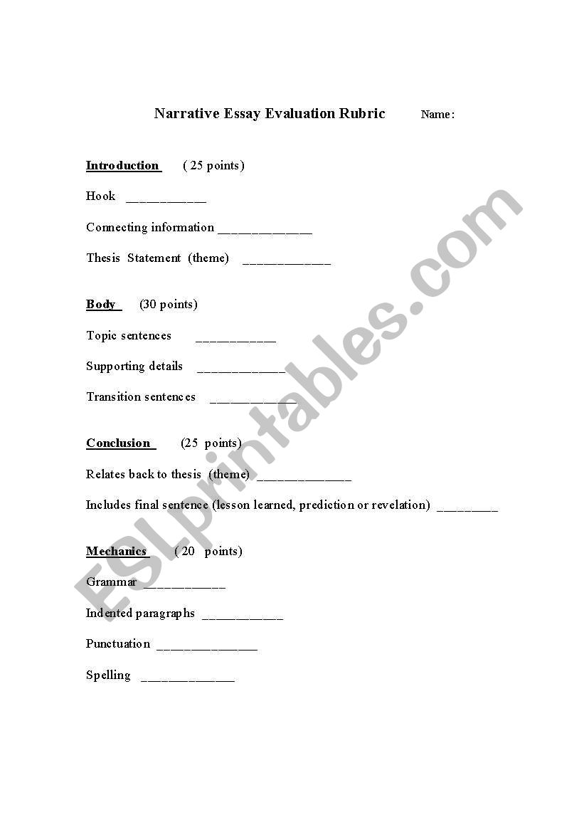 Narrative Essay Scoring Rubric