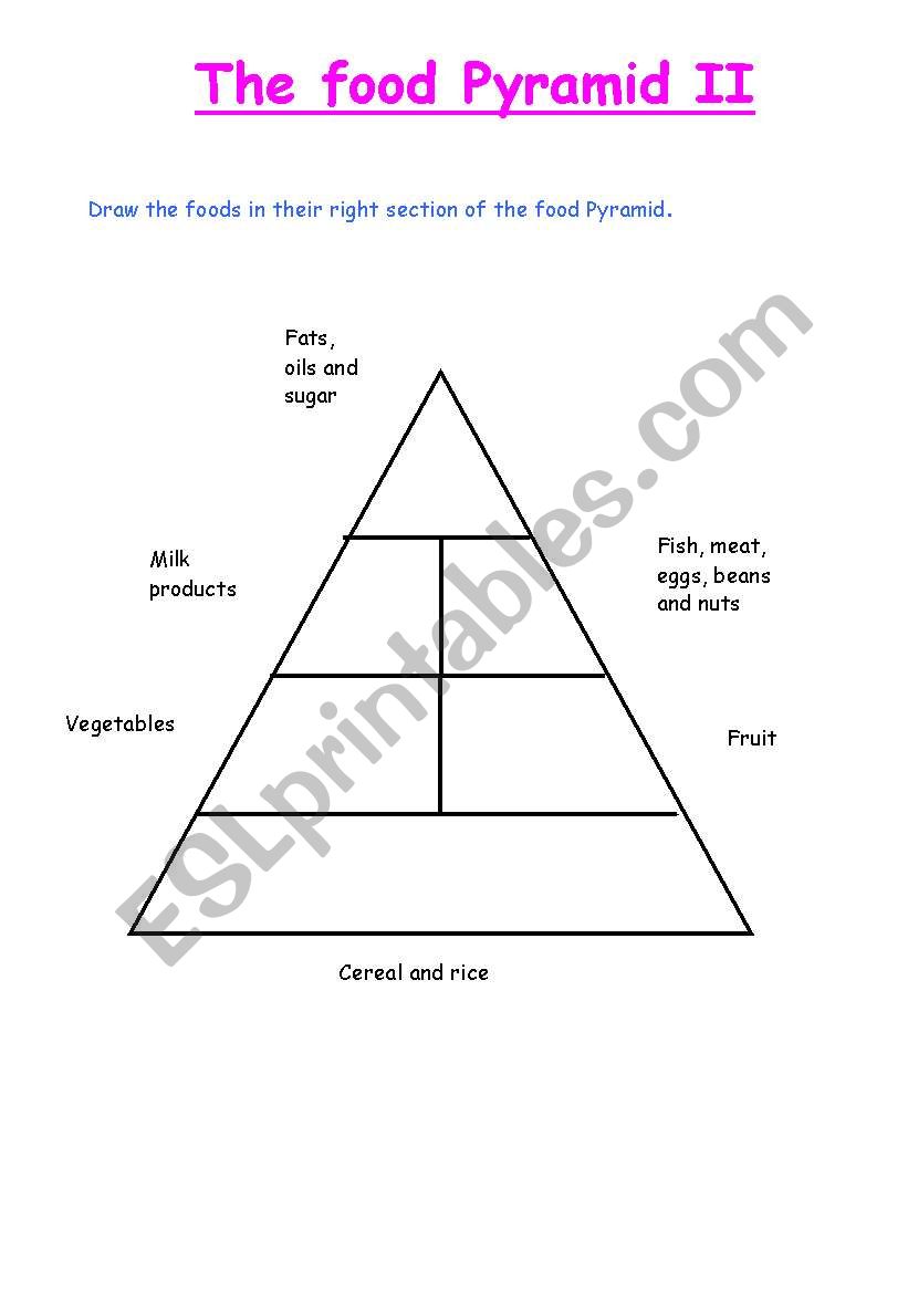The food pyramid 2 worksheet