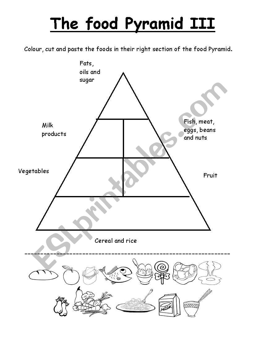 The food pyramid III worksheet