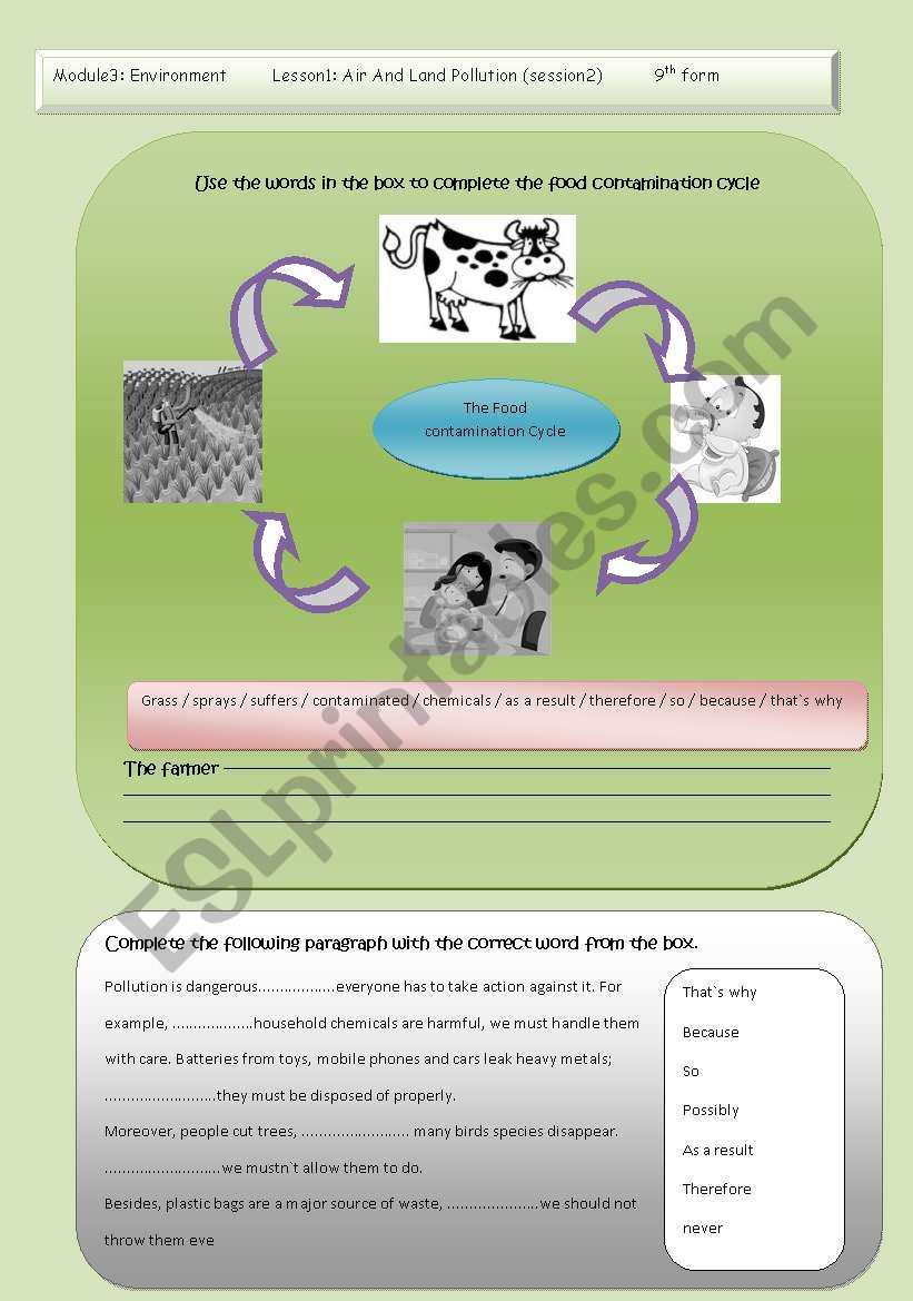 lesson one air and land pollution second session