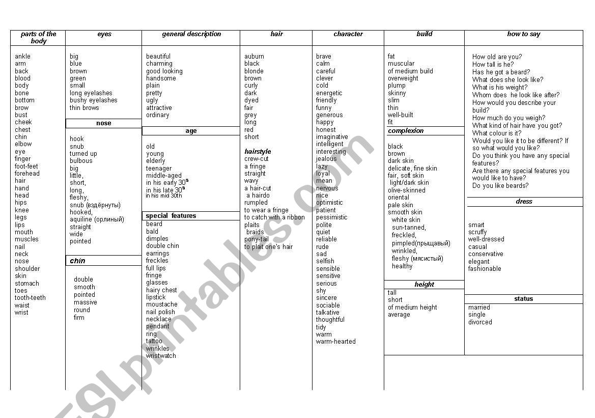 appearence worksheet