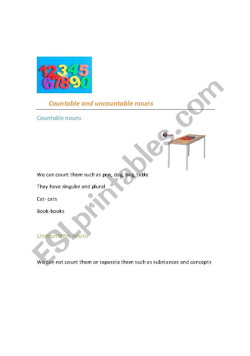 countable&uncountable nouns worksheet