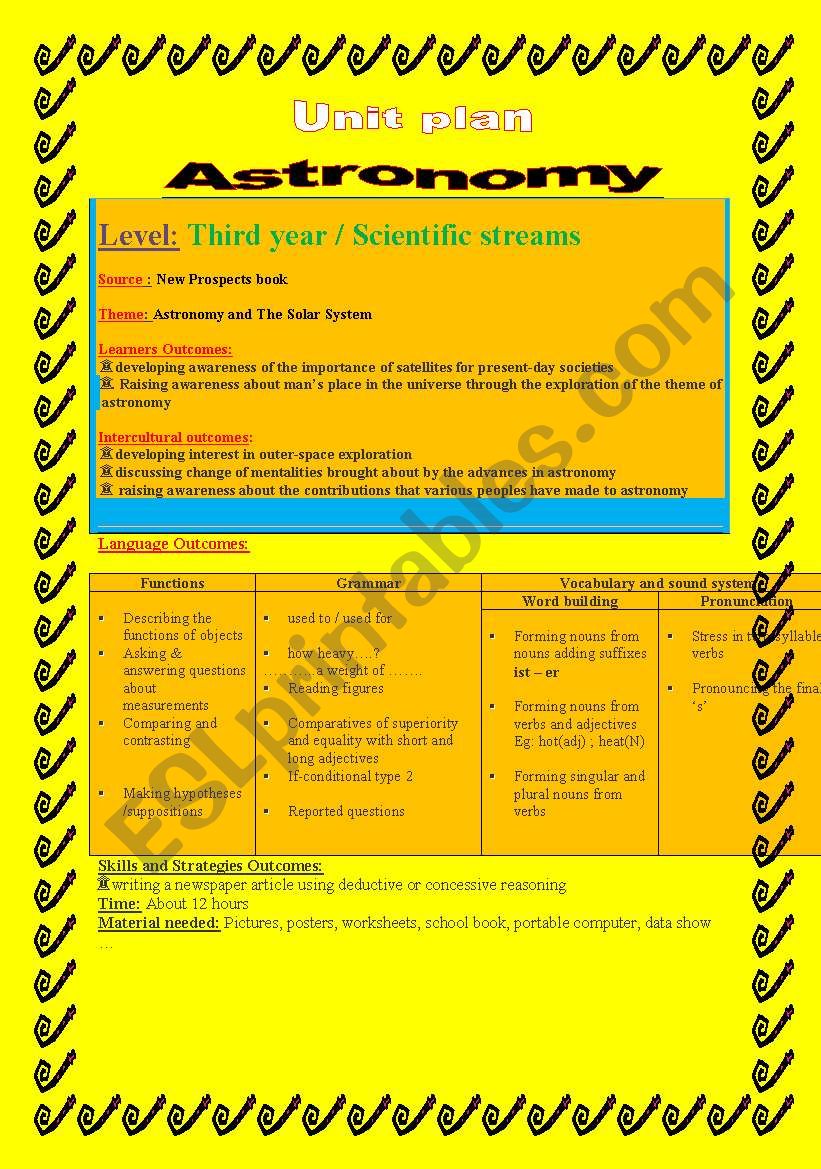 Astronomy ( unit plan + sequence 1- listen and consider) /1/4