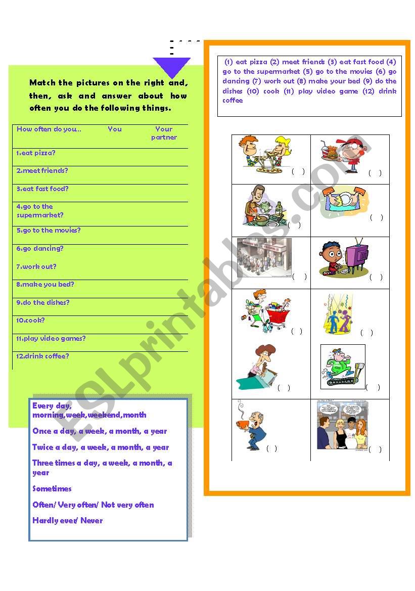 How often do you...? Frequency Adverbs- Speaking Worksheet