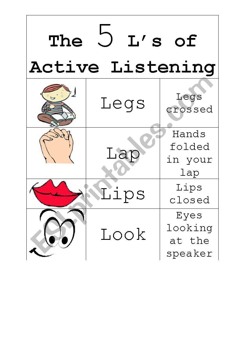 The 5 Ls of active listening worksheet