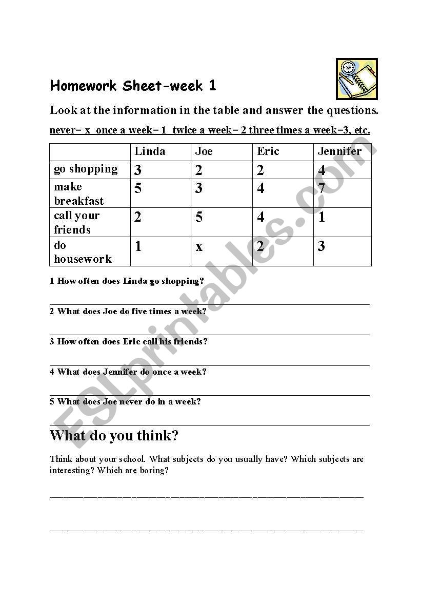 Adverbs of Frequency worksheet