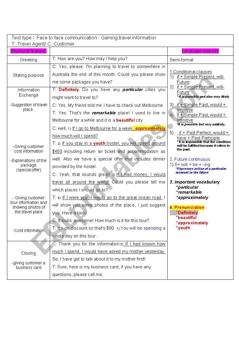 text analysis of conversation script