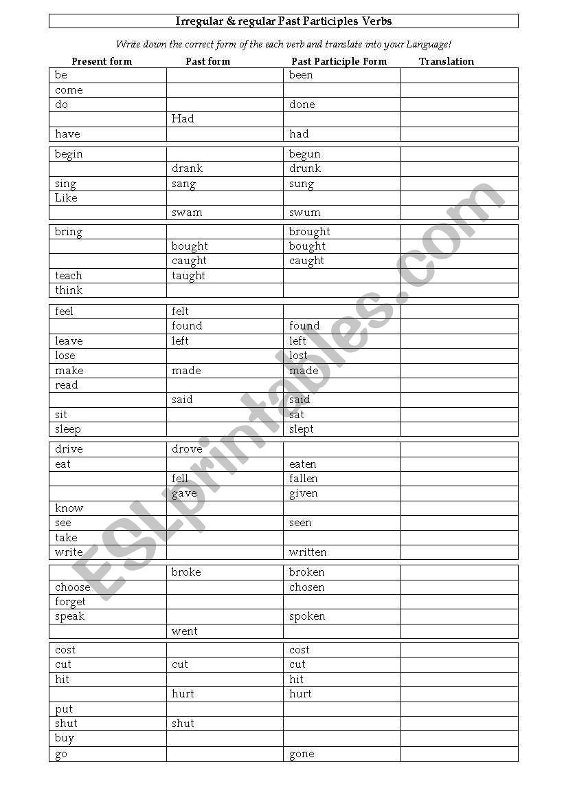 Irregular & regular Past Participles Verbs