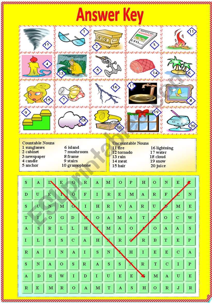 Countable and Uncountable Nouns (with B/W version and answer key) - ESL worksheet by Sharin Raj Countable and Uncountable Nouns (with B/W version and answer key) - ESL worksheet by Sharin Raj