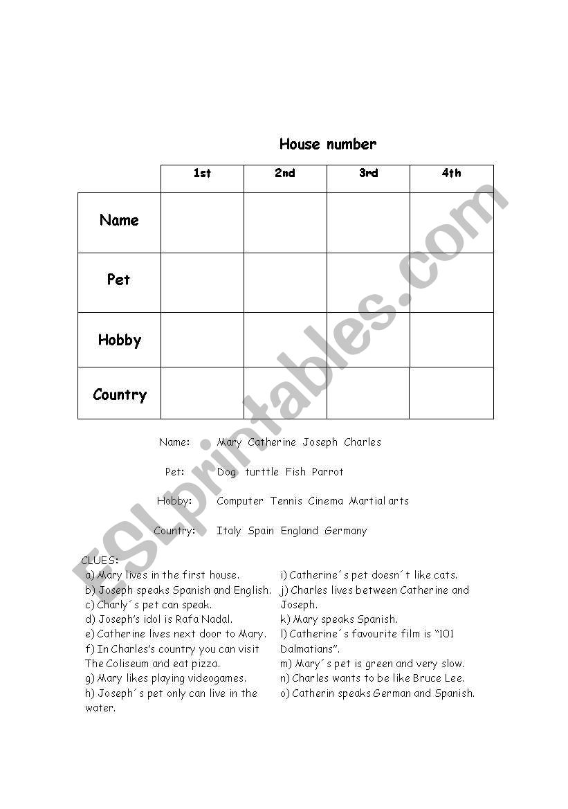 who is the house worksheet