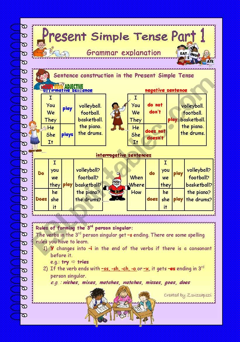 Present Simple Tense * Part 1 * Grammar explanation * 2 pages