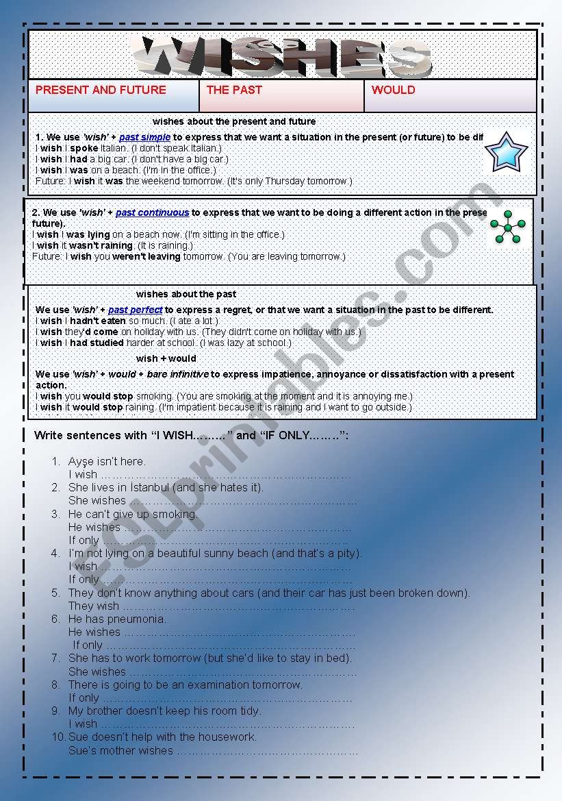 wishes worksheet