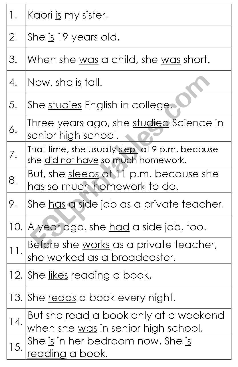 simple past & present tense worksheet