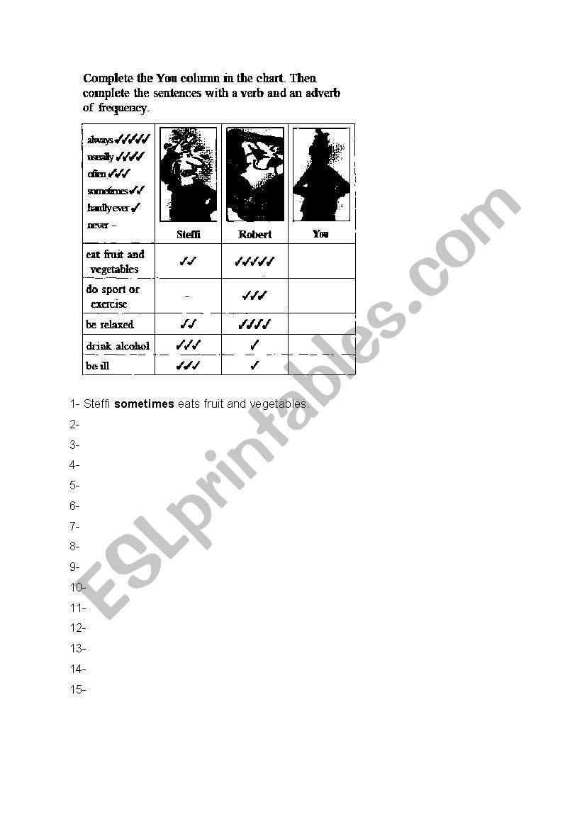adverbs of frequency worksheet