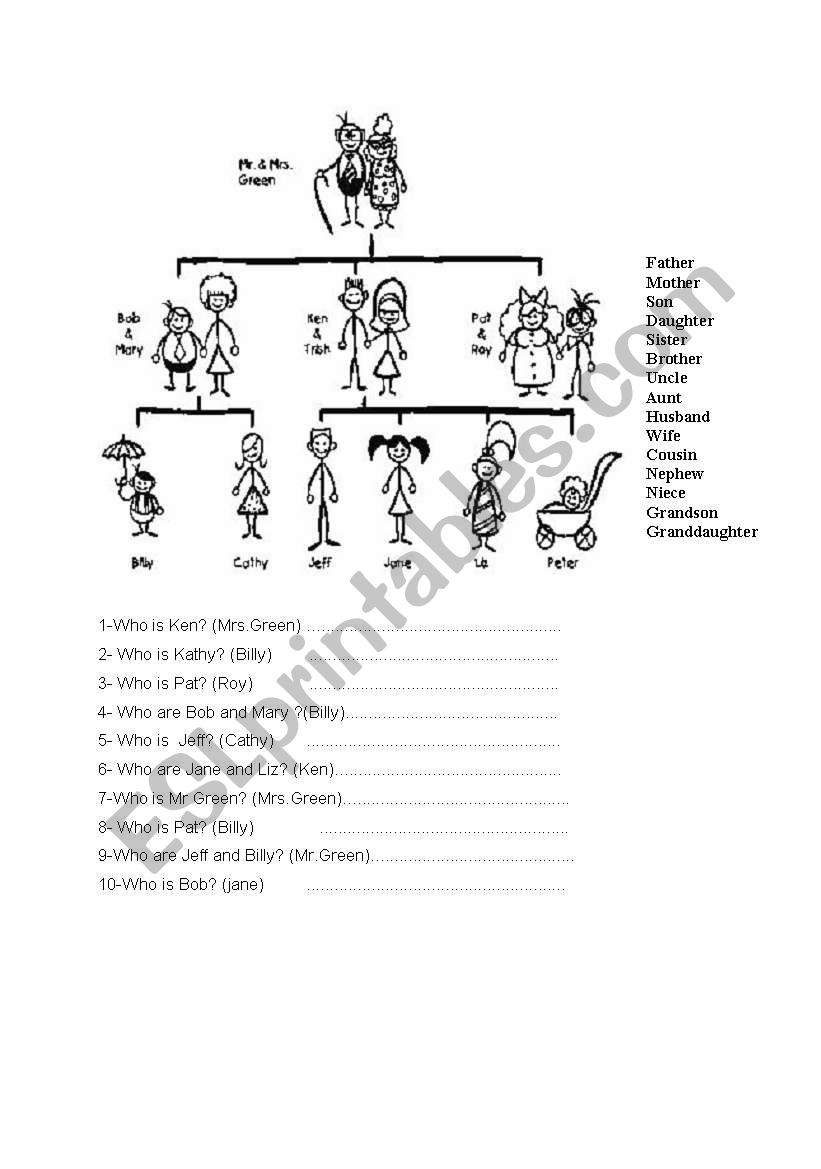 family tree worksheet