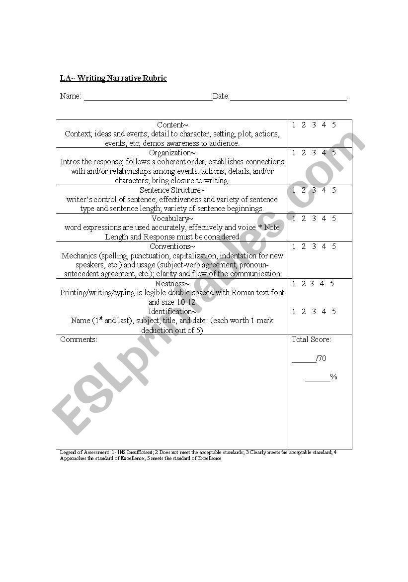 Narrative Writing Rubric worksheet