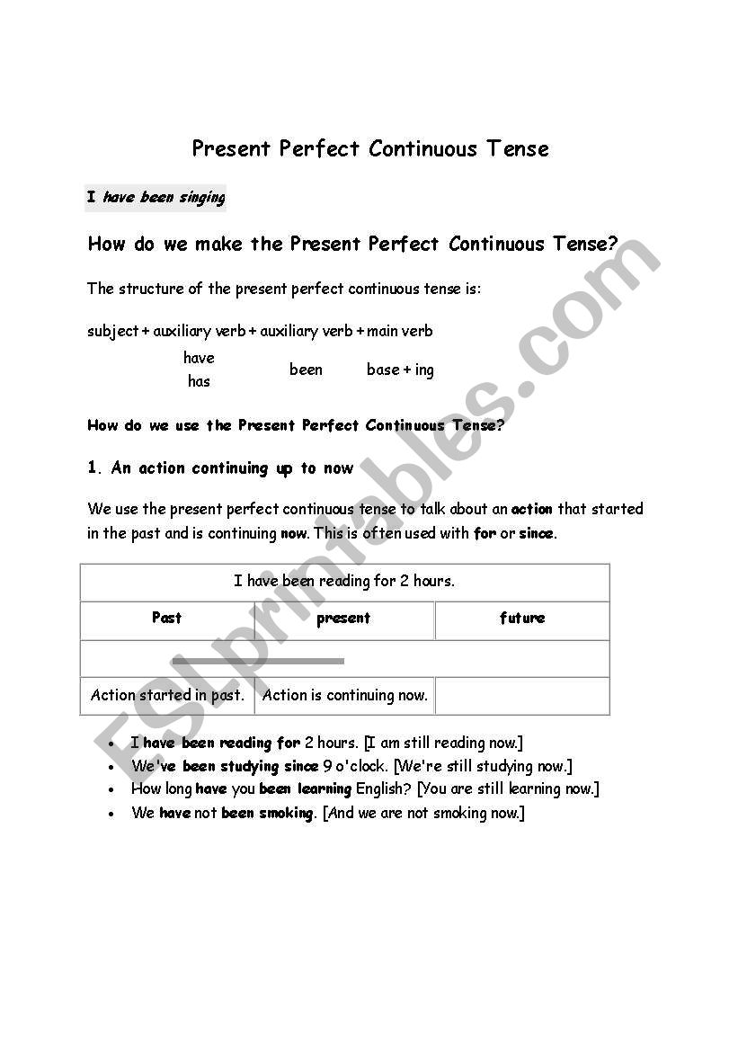 Present Perfect Continuous worksheet