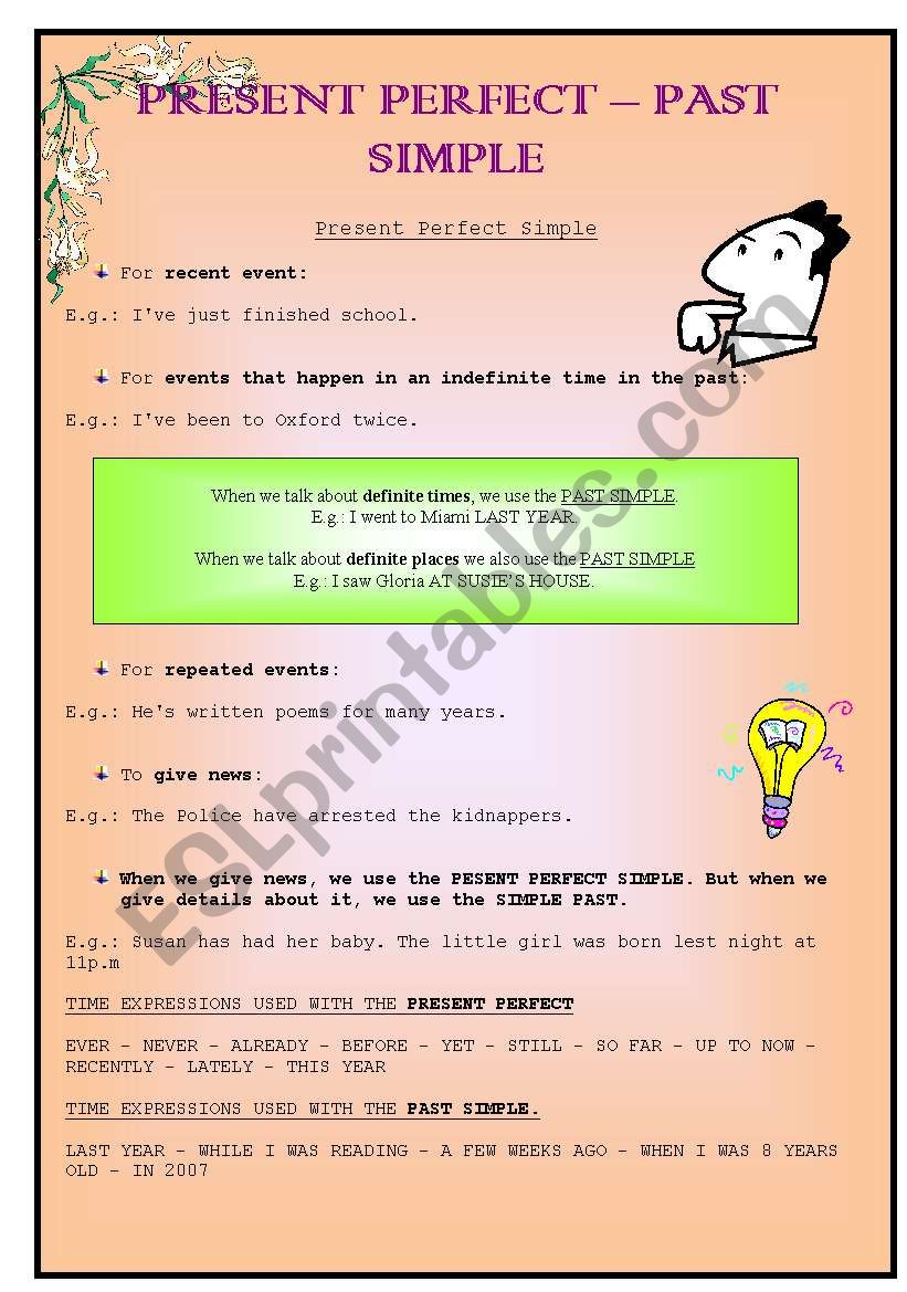 PRESENT PERFECT & SIMPLE PAST worksheet