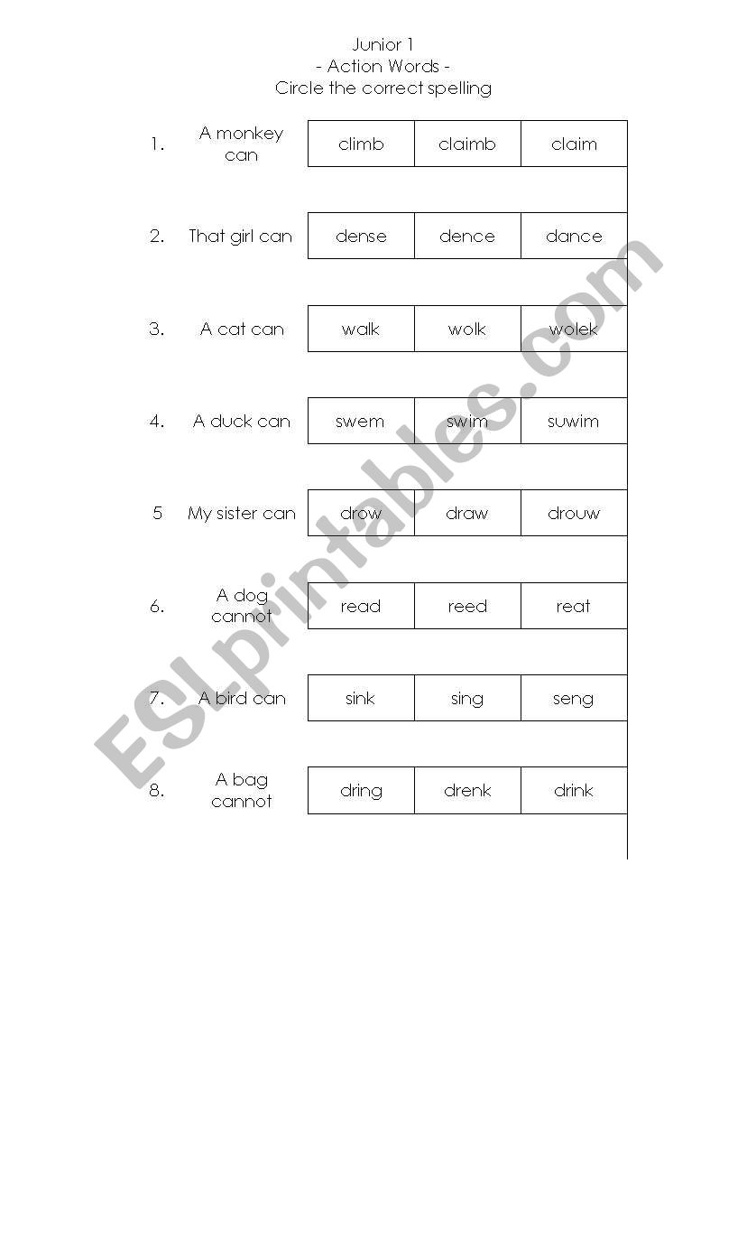 daily actions worksheet