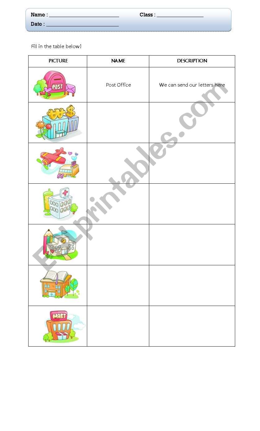 Places worksheet