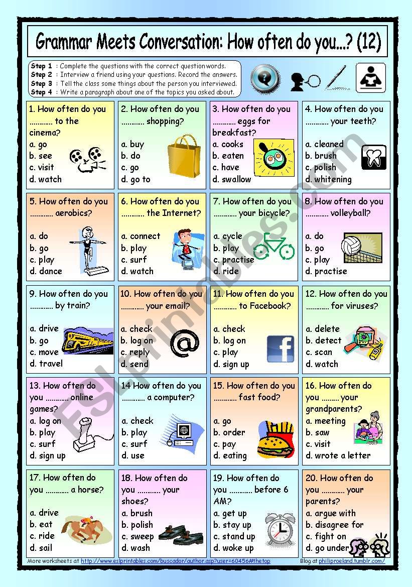 Grammar Meets Conversation: How Often Do You...? (12) - Asking about frequency