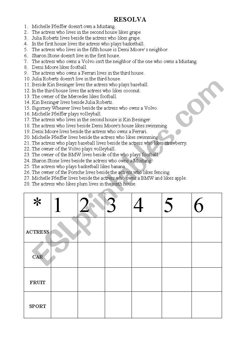 quiz actresses worksheet