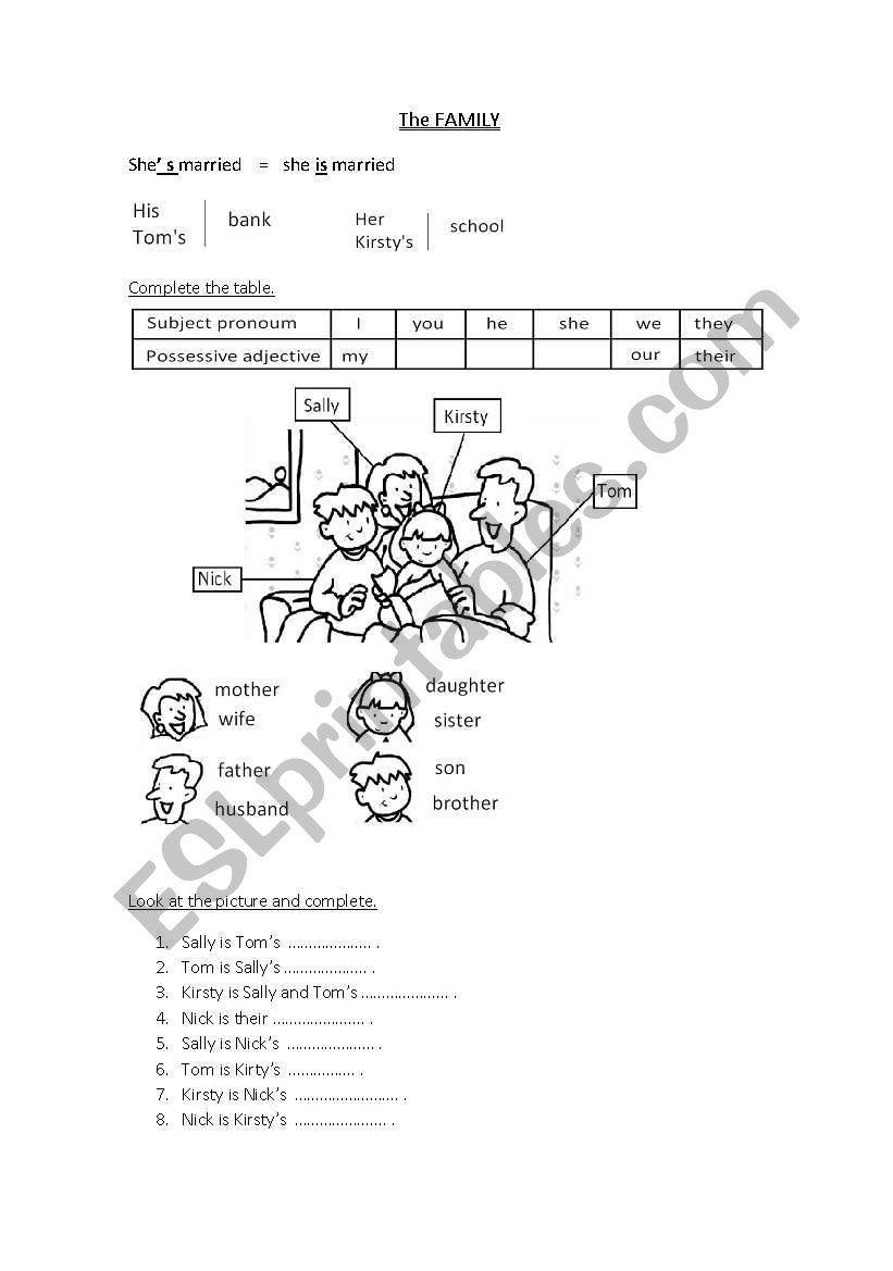 The Family worksheet