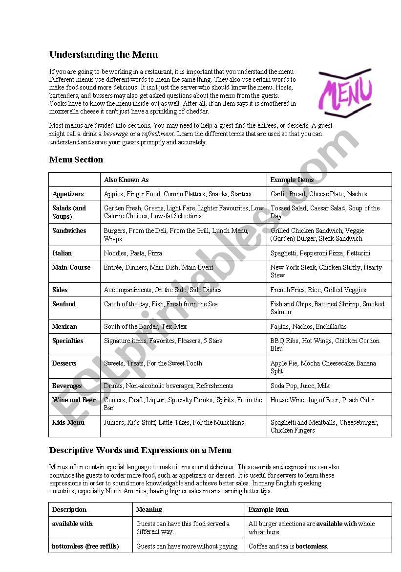 Understanding the Menu worksheet