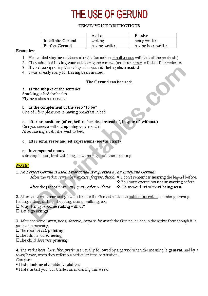 Use of Gerund worksheet